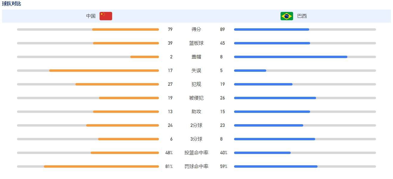 影片出品人保利影业董事长李卫强、导演徐浩峰，主演许晴、张傲月、黄觉、李光洁等一众主创出席了定档发布会